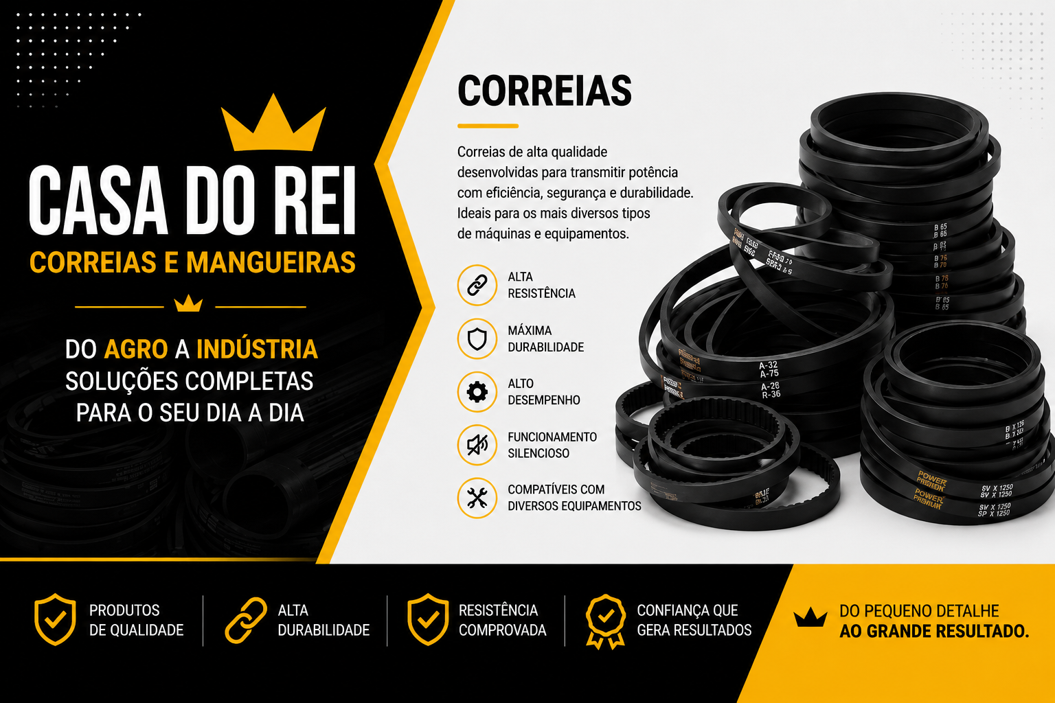 Correias industriais